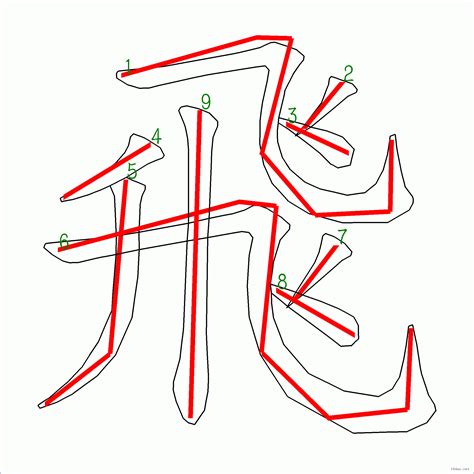 九劃中文字|筆畫9畫的漢字